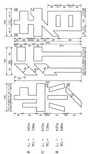 その他の文字（歩行者）